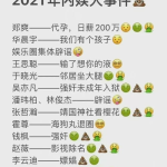 娱乐吃瓜表,揭秘“娱乐吃瓜表”背后的热点事件