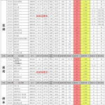9平方多功能娱乐房,9平方娱乐房创意布局解析