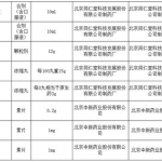 山东医药价格网,助力药品价格形成机制完善与医药行业高质量发展