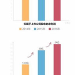 000638股票,最新股价3.10元，跌幅达2.52%解析