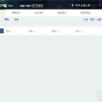 百度推广软件,高效提升企业品牌曝光与转化率的利器