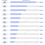 娱乐吃瓜酱大学评比,盘点校园风云，揭秘热门学府